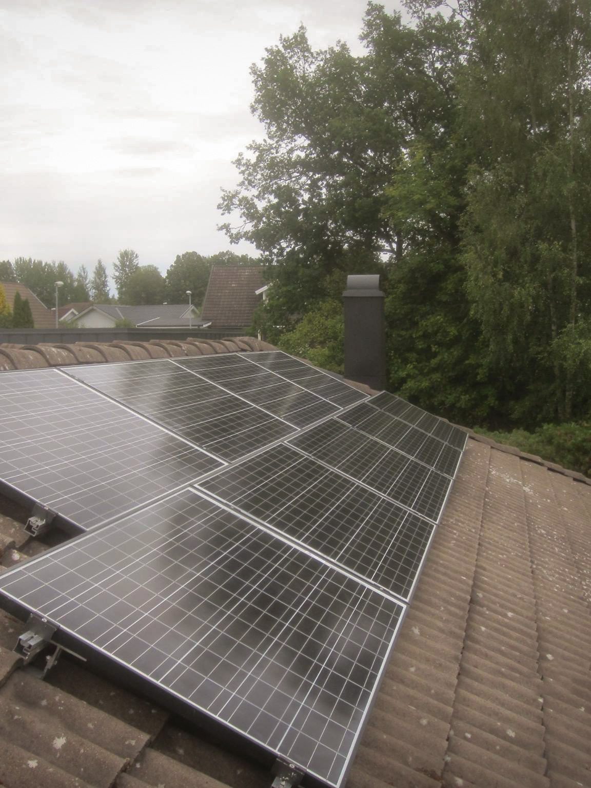 Hus med ren bioenergi